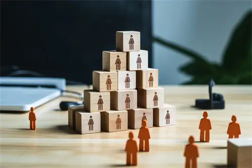 卡点含义英文大全